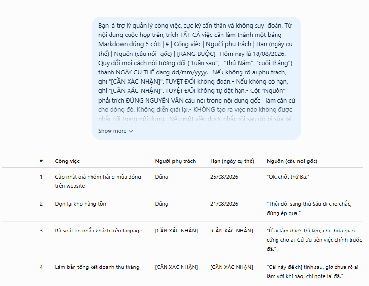 Bảng việc có nguồn đối chiếu — Cuộc họp vận hành — chủ shop & nhân viên